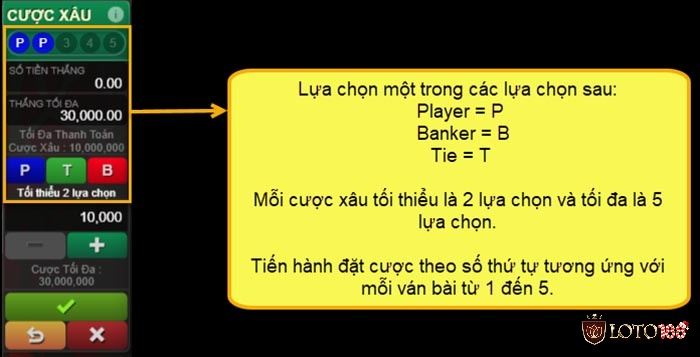 Cách tính tiền khi chơi cược xâu Baccarat. 