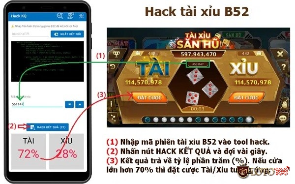 Tool B52 có tính bảo mật cao