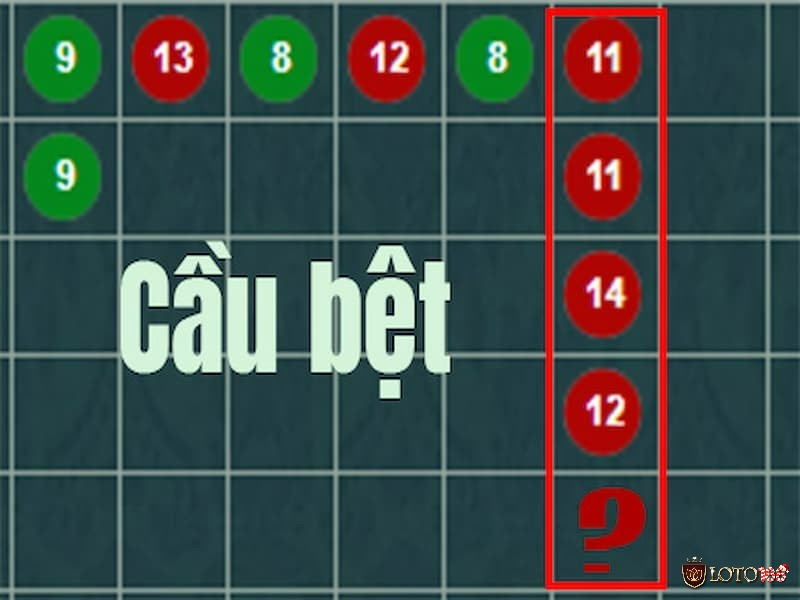 Soi cầu Baccarat 1-1.