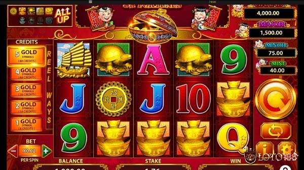 Cách chơi slot game cơ bản