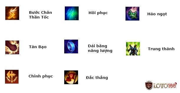 Cách chơi Jinx: Bảng ngọc