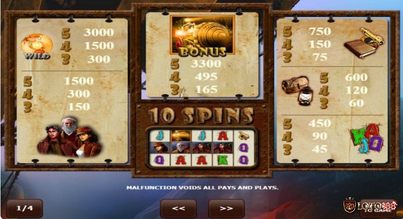 Các biểu tượng đặc biệt trong game slot có chủ đề phiêu lưu này là Wild 