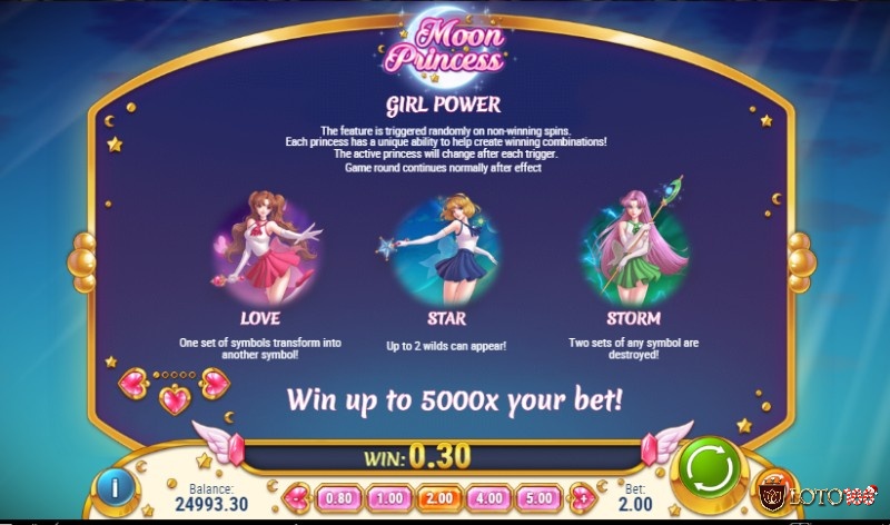 Các biểu tượng trong game slot chủ đề công chúa