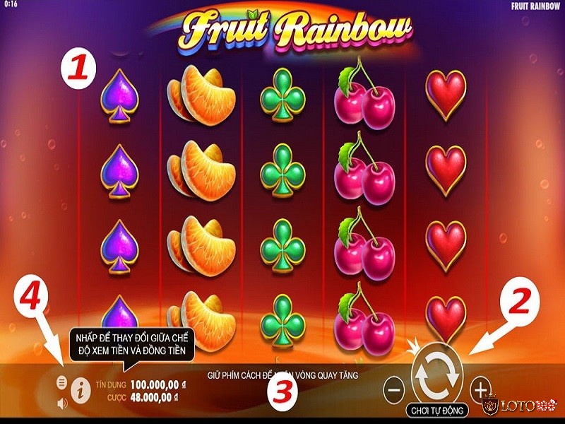 Các thể loại Slot Game - Cách chơi slot game như thế nào?