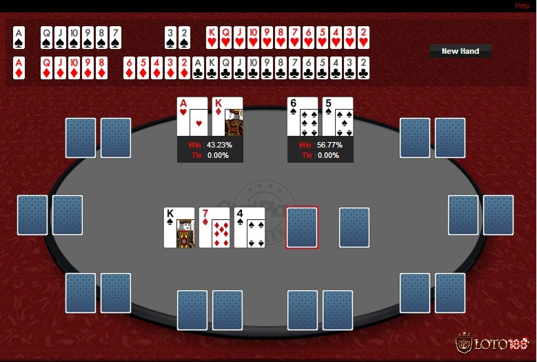 Những ứng dụng của cách tính Equity Poker