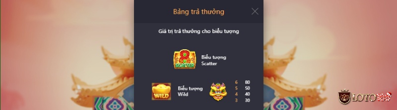 Biểu tượng Wild trong Caishen Wins là hình ảnh thỏi vàng