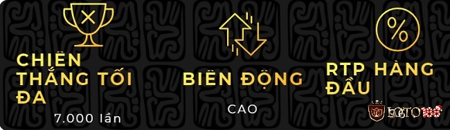 Chỉ số RTP ở dưới mức trung bình của thị trường khi chỉ đạt 95,52%