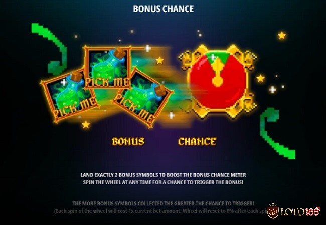 Thu thập đủ các chai thuốc xanh sẽ kích hoạt tính năng Bonus Chance