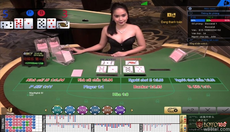 Quy trình một ván Speed Baccarat vô cùng nhanh chóng