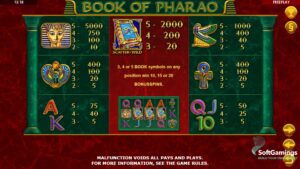 Book of Pharao - Hành trình phiêu lưu thế giới cổ đại bí ẩn