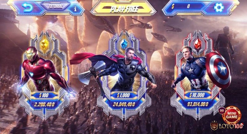 Kinh nghiệm chơi game Nổ hũ cùng các nhân vật Marvel là gì?