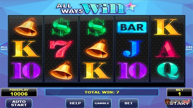 Tìm hiểu chi tiết slot game All Ways Win