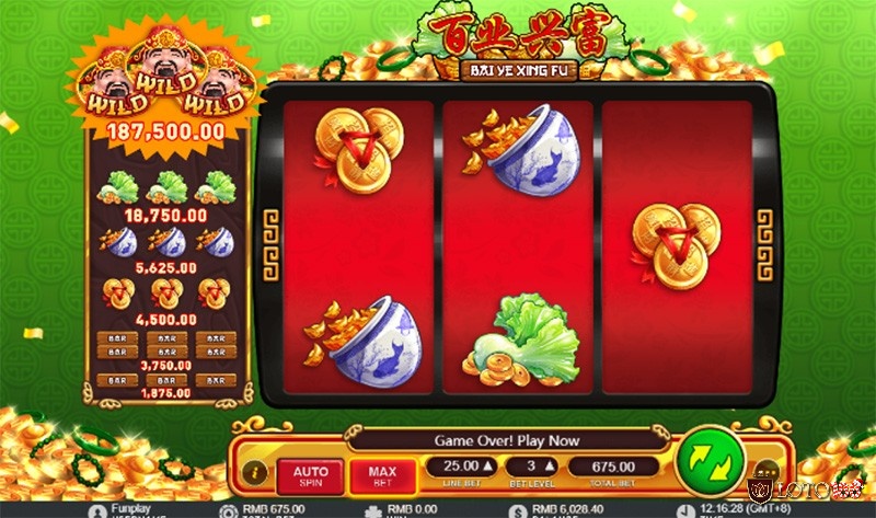 Tỷ lệ RTP của Bai Ye Xing Fu Slot là khá cao so với các game khác