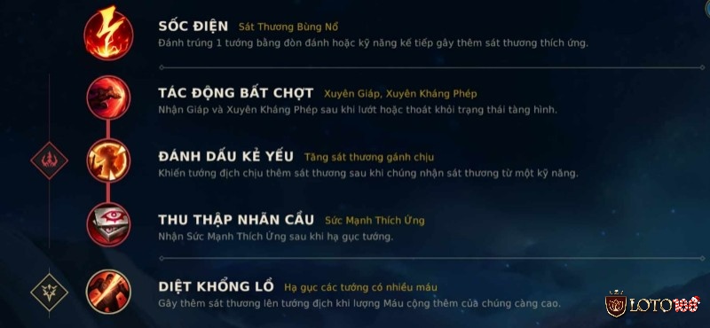 Bảng ngọc Katarina mạnh nhất thời điểm hiện tại