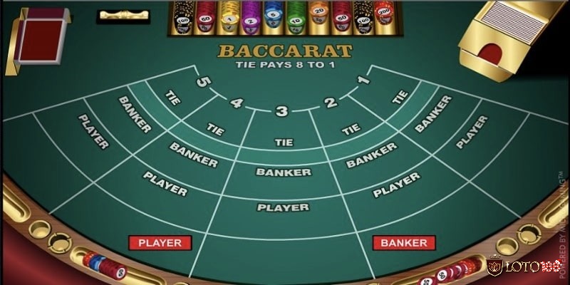 Cải thiện khả năng chơi Baccarat của mình bằng những kinh nghiệm chơi LOTO188 đã chia sẻ trên nhé!